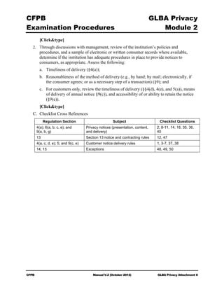 Cfpb manual v2 102012
