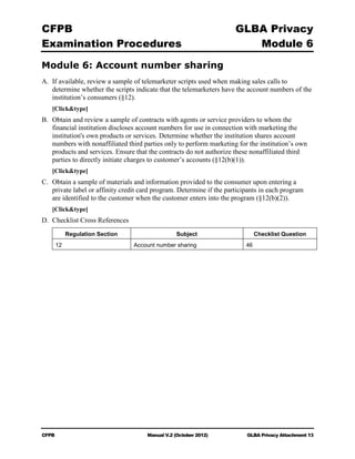 Cfpb manual v2 102012