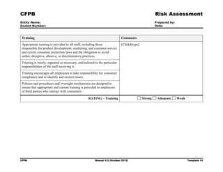 Cfpb manual v2 102012