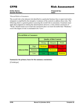 Cfpb manual v2 102012