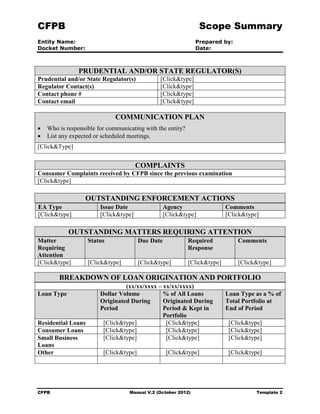 Cfpb manual v2 102012