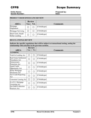 Cfpb manual v2 102012