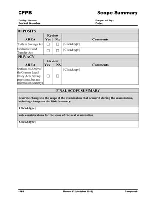 Cfpb manual v2 102012