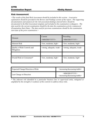 Cfpb manual v2 102012