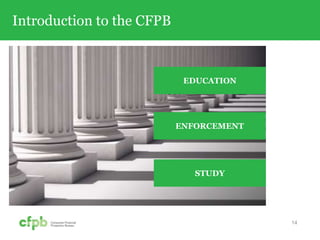 Introduction to the CFPB
14
EDUCATION
ENFORCEMENT
STUDY
 