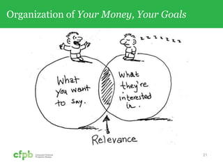 Organization of Your Money, Your Goals
21
 