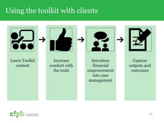 Using the toolkit with clients
23
Learn Toolkit
content
Increase
comfort with
the tools
Introduce
financial
empowerment
into case
management
Capture
outputs and
outcomes
 