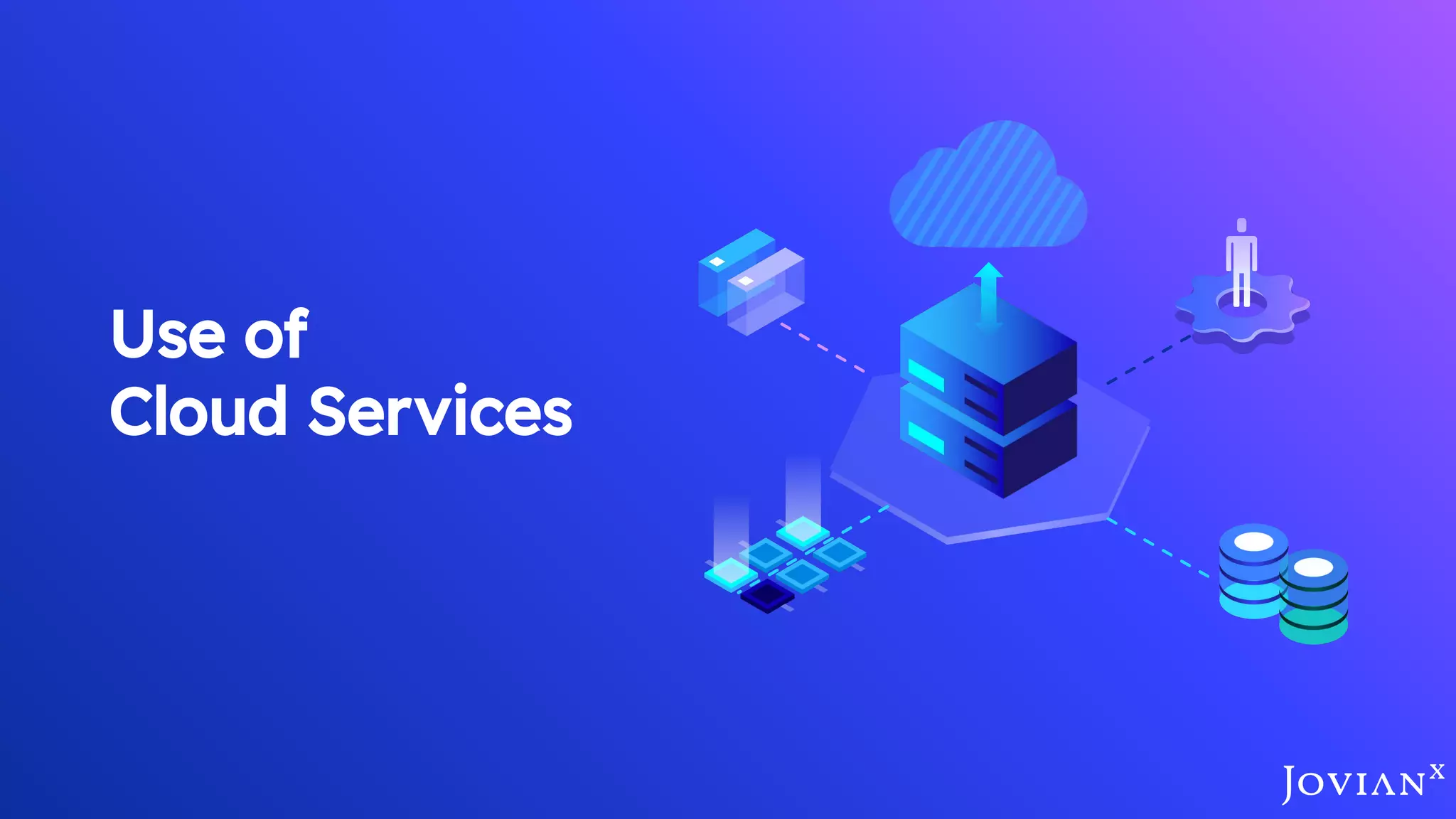 Use of
Cloud Services