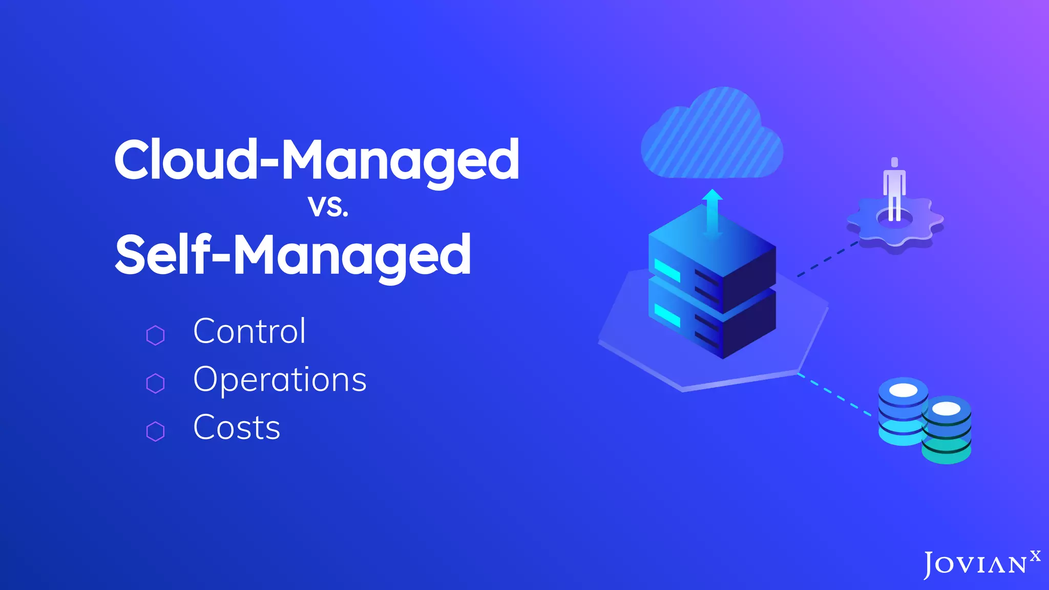Cloud-Managed
VS.
Self-Managed
⬡ Control
⬡ Operations
⬡ Costs