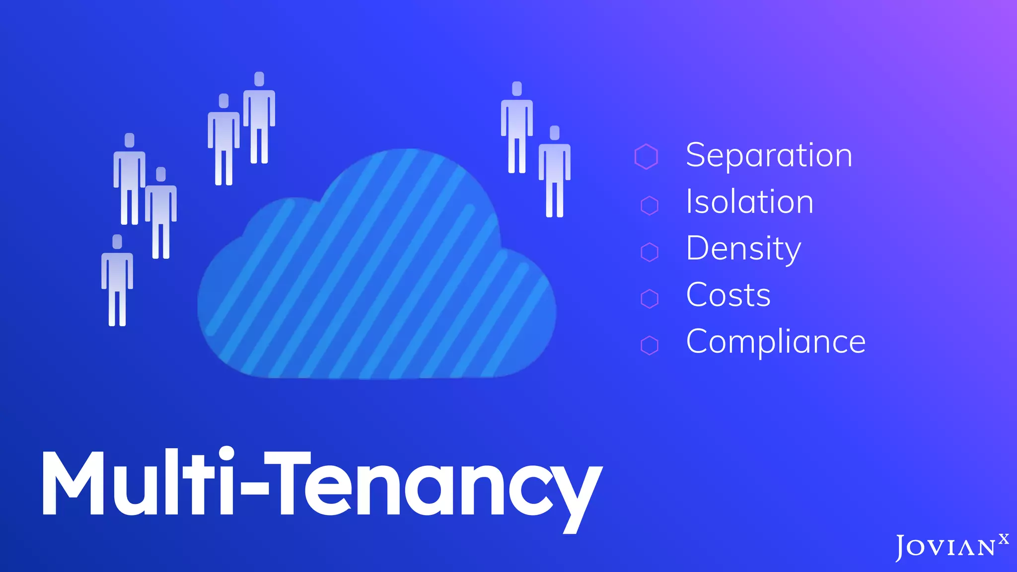 Multi-Tenancy
⬡ Separation
⬡ Isolation
⬡ Density
⬡ Costs
⬡ Compliance