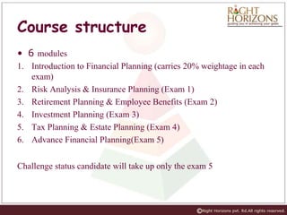Course structure
• 6 modules
1. Introduction to Financial Planning (carries 20% weightage in each
exam)
2. Risk Analysis & Insurance Planning (Exam 1)
3. Retirement Planning & Employee Benefits (Exam 2)
4. Investment Planning (Exam 3)
5. Tax Planning & Estate Planning (Exam 4)
6. Advance Financial Planning(Exam 5)
Challenge status candidate will take up only the exam 5
 