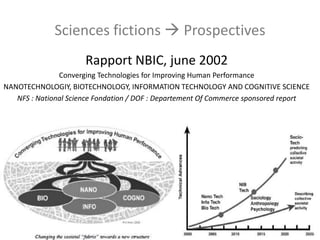 Sciences fictions  Prospectives
Rapport NBIC, june 2002
Converging Technologies for Improving Human Performance
NANOTECHNOLOGIY, BIOTECHNOLOGY, INFORMATION TECHNOLOGY AND COGNITIVE SCIENCE
NFS : National Science Fondation / DOF : Departement Of Commerce sponsored report
 