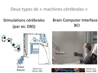 Deux types de « machines cérébrales »
Stimulations cérébrales
(par ex: DBS)
Brain Computer Interface
BCI
Talwar et al.
Nature, 2002
Velliste et al.
Nature, 2008
Ratbot
Roborat
 