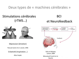 Deux types de « machines cérébrales »
Stimulations cérébrales
(rTMS...)
BCI
et Neurofeedback
Dépression (émotion)
Pascual-Leone et al. Lancet, 1996
Créativité (inspiration…)
Allan Snyder
Daly et Wolpaw,
Lancet, 2008
Micoulaud-Franchi et al.
Soumis
Feedback
 