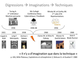 Digressions  Imaginations  Techniques
« Il n’y a d’imagination que dans la technique »
p. 426, Mille Plateaux, Capitalisme et schizophrénie 2, Deleuze G. et Guattari F. 1980
Wiener N.
God & Golem
Asimov I.
Robots
Clynes M. et Kline N.
Cyborg
Capek K.
RUR
Mc Cullogh
Conférence Macy
Cybernétique / Feedback
1921 1926 1938
1936 1946-48 1956
Minsky M. et Carthy JM.
1er Labo d’IA
Représentations
Turing A.
1er ordinateur
Machine pensante
Lang F.
Metropolis
1960 1964 1968
Dick P.
Blade Runner
 