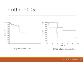 Cottin, 2005
Kaplan-Meyer CFPE HP ou não ao diagnóstico
COTTIN, ET AL. EUR RESPIR J 2005
 