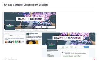 CFPJ Buzz- Mars 2015
Un cas d’étude : Green Room Session
 