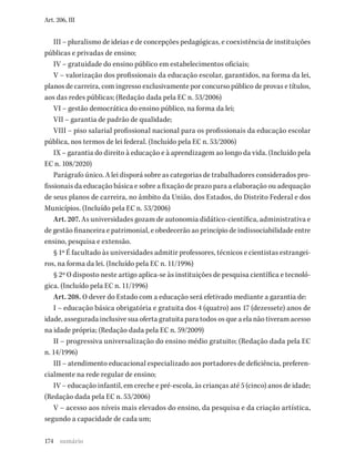 174
Art. 206, III
III – pluralismo de ideias e de concepções pedagógicas, e coexistência de instituições
públicas e privadas de ensino;
IV – gratuidade do ensino público em estabelecimentos oficiais;
V – valorização dos profissionais da educação escolar, garantidos, na forma da lei,
planos de carreira, com ingresso exclusivamente por concurso público de provas e títulos,
aos das redes públicas; (Redação dada pela EC n. 53/2006)
VI – gestão democrática do ensino público, na forma da lei;
VII – garantia de padrão de qualidade;
VIII – piso salarial profissional nacional para os profissionais da educação escolar
pública, nos termos de lei federal. (Incluído pela EC n. 53/2006)
IX – garantia do direito à educação e à aprendizagem ao longo da vida. (Incluído pela
EC n. 108/2020)
Parágrafo único. A lei disporá sobre as categorias de trabalhadores considerados pro-
fissionais da educação básica e sobre a fixação de prazo para a elaboração ou adequação
de seus planos de carreira, no âmbito da União, dos Estados, do Distrito Federal e dos
Municípios. (Incluído pela EC n. 53/2006)
Art. 207. As universidades gozam de autonomia didático-científica, administrativa e
de gestão financeira e patrimonial, e obedecerão ao princípio de indissociabilidade entre
ensino, pesquisa e extensão.
§ 1º É facultado às universidades admitir professores, técnicos e cientistas estrangei-
ros, na forma da lei. (Incluído pela EC n. 11/1996)
§ 2º O disposto neste artigo aplica-se às instituições de pesquisa científica e tecnoló-
gica. (Incluído pela EC n. 11/1996)
Art. 208. O dever do Estado com a educação será efetivado mediante a garantia de:
I – educação básica obrigatória e gratuita dos 4 (quatro) aos 17 (dezessete) anos de
idade, assegurada inclusive sua oferta gratuita para todos os que a ela não tiveram acesso
na idade própria; (Redação dada pela EC n. 59/2009)
II – progressiva universalização do ensino médio gratuito; (Redação dada pela EC
n. 14/1996)
III – atendimento educacional especializado aos portadores de deficiência, preferen-
cialmente na rede regular de ensino;
IV – educação infantil, em creche e pré-escola, às crianças até 5 (cinco) anos de idade;
(Redação dada pela EC n. 53/2006)
V – acesso aos níveis mais elevados do ensino, da pesquisa e da criação artística,
segundo a capacidade de cada um;
sumário
 