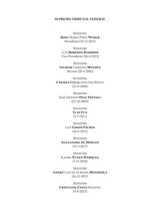 SU­PRE­MO TRIBUNAL FEDERAL
Ministra
Rosa Maria Pires Weber
Presidente (19-12-2011)
Ministro
Luís Roberto Barroso
Vice-Presidente (26-6-2013)
Mi­nis­tro
Gilmar Ferreira Mendes
Decano (20‑6‑2002)
Mi­nis­tra
Cármen Lúcia Antunes Rocha
(21‑6‑2006)
Ministro
José Antonio Dias Toffoli
(23‑10‑2009)
Ministro
Luiz Fux
(3‑3‑2011)
Ministro
Luiz Edson Fachin
(16-6-2015)
Ministro
Alexandre de Moraes
(22-3-2017)
Ministro
Kassio Nunes Marques
(5-11-2020)
Ministro
André Luiz de Almeida Mendonça
(16-12-2021)
Ministro
Cristiano Zanin Martins
(3-8-2023)
 