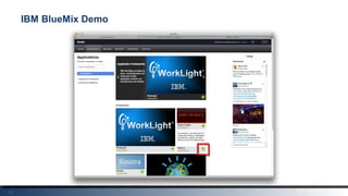 31
IBM BlueMix Demo
 
