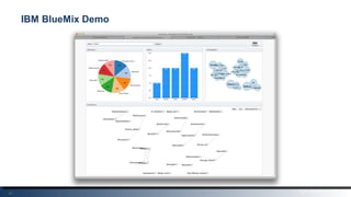 41
IBM BlueMix Demo
 