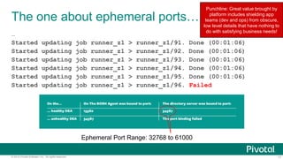 17© 2015 Pivotal Software, Inc. All rights reserved.
The one about ephemeral ports…
…
Started updating job runner_z1 > runner_z1/91. Done (00:01:06)
Started updating job runner_z1 > runner_z1/92. Done (00:01:06)
Started updating job runner_z1 > runner_z1/93. Done (00:01:06)
Started updating job runner_z1 > runner_z1/94. Done (00:01:06)
Started updating job runner_z1 > runner_z1/95. Done (00:01:06)
Started updating job runner_z1 > runner_z1/96. Failed
Ephemeral Port Range: 32768 to 61000
Punchline: Great value brought by
platform includes shielding app
teams (dev and ops) from obscure,
low level details that have nothing to
do with satisfying business needs!
 
