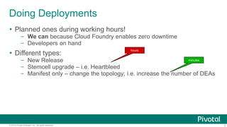 5© 2015 Pivotal Software, Inc. All rights reserved.
Doing Deployments
 Planned ones during working hours!
– We can because Cloud Foundry enables zero downtime
– Developers on hand
 Different types:
– New Release
– Stemcell upgrade – i.e. Heartbleed
– Manifest only – change the topology; i.e. increase the number of DEAs
minutes
hours
 