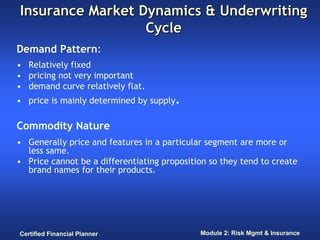 Insurance Market Dynamics & Underwriting
                  Cycle
Demand Pattern:
• Relatively fixed
• pricing not very important
• demand curve relatively flat.
• price is mainly determined by supply.

Commodity Nature
• Generally price and features in a particular segment are more or
  less same.
• Price cannot be a differentiating proposition so they tend to create
  brand names for their products.




Certified Financial Planner                  Module 2: Risk Mgmt & Insurance
 