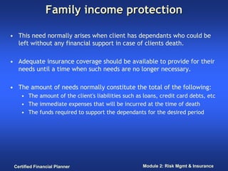 Family income protection

• This need normally arises when client has dependants who could be
  left without any financial support in case of clients death.

• Adequate insurance coverage should be available to provide for their
  needs until a time when such needs are no longer necessary.

• The amount of needs normally constitute the total of the following:
    • The amount of the client's liabilities such as loans, credit card debts, etc
    • The immediate expenses that will be incurred at the time of death
    • The funds required to support the dependants for the desired period




 Certified Financial Planner                        Module 2: Risk Mgmt & Insurance
 