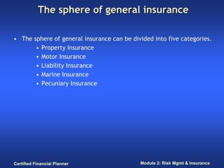 The sphere of general insurance

• The sphere of general insurance can be divided into five categories.
       • Property Insurance
       • Motor Insurance
       • Liability Insurance
       • Marine Insurance
       • Pecuniary Insurance




Certified Financial Planner                 Module 2: Risk Mgmt & Insurance
 