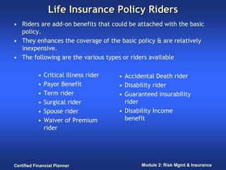 Life Insurance Policy Riders
• Riders are add-on benefits that could be attached with the basic
  policy.
• They enhances the coverage of the basic policy & are relatively
  inexpensive.
• The following are the various types or riders available

           •   Critical illness rider   • Accidental Death rider
           •   Payor Benefit            • Disability rider
           •   Term rider               • Guaranteed insurability
           •   Surgical rider             rider
           •   Spouse rider             • Disability Income
           •   Waiver of Premium          benefit
               rider




Certified Financial Planner                    Module 2: Risk Mgmt & Insurance
 