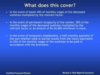 What does this cover?
• In the event of death 40% of monthly wages of the deceased
  workman multiplied by the relevant factor.

• In the event of permanent incapacity of the worker, 50% of the
  monthly wages of the deceased workman multiplied by the
  relevant factor or an amount of Rs 24,000 whichever is more.

• In the event of temporary disablement, a half-monthly payment of
  the sum whether total or partial results from the injury equivalent
  to 25% of the monthly wages of the workman to be paid in
  accordance with the provisions.




Certified Financial Planner                 Module 2: Risk Mgmt & Insurance
 