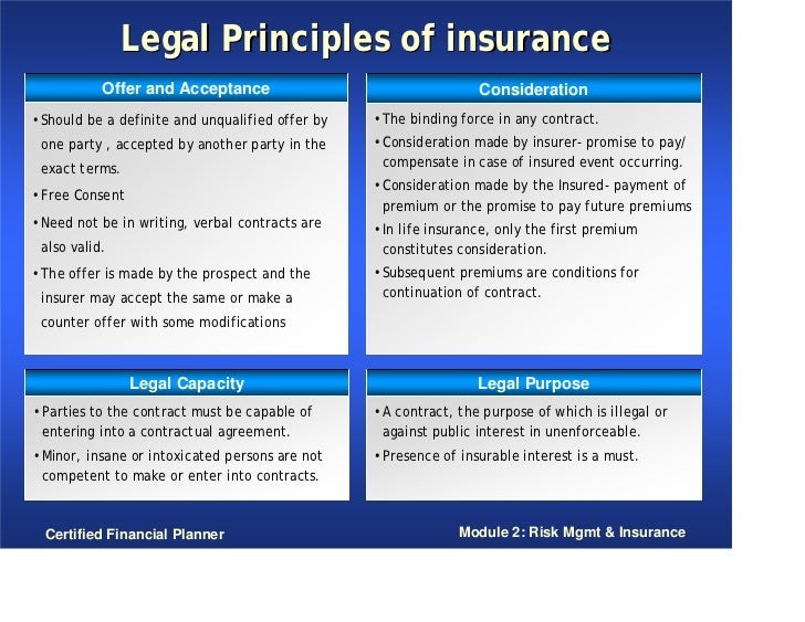 Risk Management and Insurance