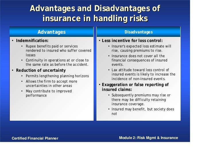 Image result for advantages and disadvantages of insurance