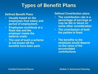 Types of Benefit Plans
Defined Benefit Plans           Defined Contribution plans
• Usually based on the          • The contribution rate is a
  employees final salary and      percentage of earnings or
  period of employment.           may be flat or tiered on
                                  some other consideration
• Employees contribute at a
  fixed rate and the            • The contribution of both
  employer meets the              the parties is fixed.
  balance costs.
• The cost of such a scheme     •   The benefits to the
  is not known till the             employee would depend
  benefits have been paid.          on the value of the
                                    accumulated
                                    contributions.




  Certified Financial Planner       Module 3: Retirement Planning
 