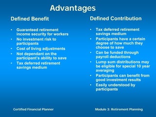 Advantages
Defined Benefit                       Defined Contribution

•     Guaranteed retirement           •   Tax deferred retirement
      income security for workers         savings medium
•     No investment risk to           •   Participants have a certain
      participants                        degree of how much they
•     Cost of living adjustments          choose to save
•     Not dependant on the            •   Can be funded through
      participant’s ability to save       payroll deductions
•     Tax deferred retirement         •   Lump sum distributions may
      savings medium                      be eligible for special 10 year
                                          averaging
                                      •   Participants can benefit from
                                          good investment results
                                      •   Easily understood by
                                          participants




    Certified Financial Planner           Module 3: Retirement Planning
 