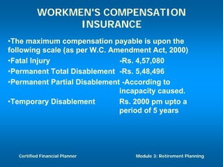 WORKMEN'S COMPENSATION
                 INSURANCE
•The maximum compensation payable is upon the
following scale (as per W.C. Amendment Act, 2000)
•Fatal Injury                  -Rs. 4,57,080
•Permanent Total Disablement -Rs. 5,48,496
•Permanent Partial Disablement -According to
                               incapacity caused.
•Temporary Disablement         Rs. 2000 pm upto a
                               period of 5 years




   Certified Financial Planner    Module 3: Retirement Planning
 