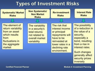 Investment Planning | PDF