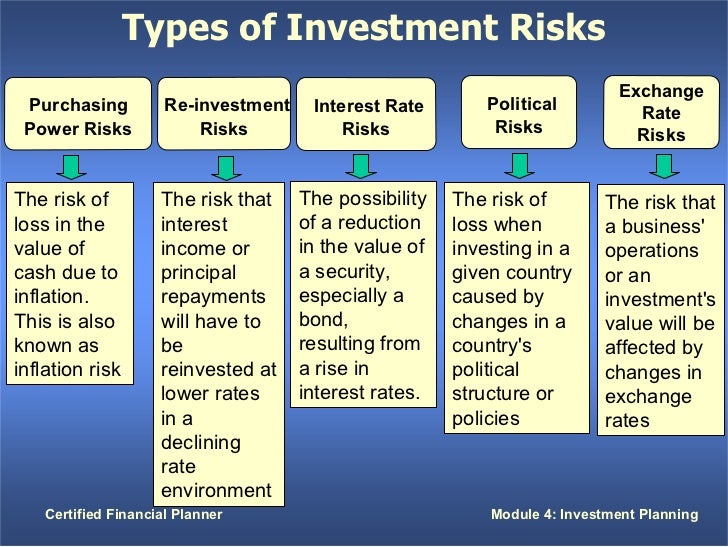 investment planning investment planner