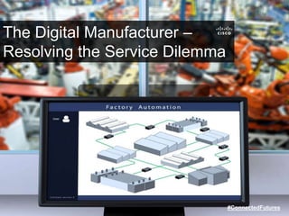 The Digital Manufacturer –
Resolving the Service Dilemma
#ConnectedFutures
 