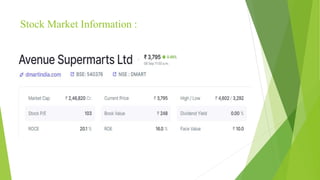 Stock Market Information :
 