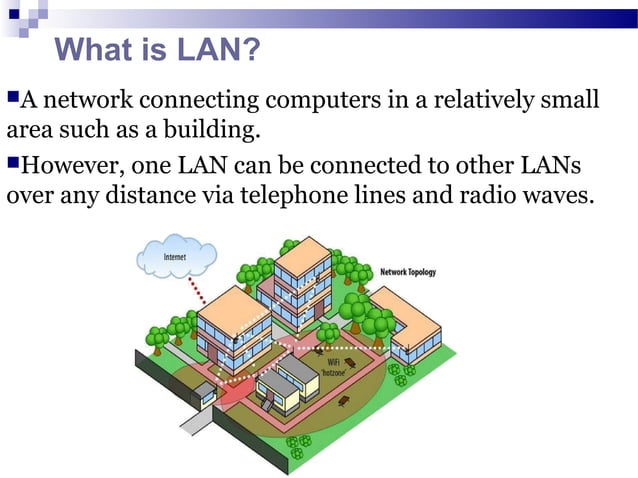 Cf presentation by muhammad saad salman | PPT