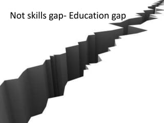 Not skills gap- Education gap
 