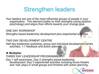 Strengthen leaders
Your leaders are one of the most influential groups of people in your
organisation. This element builds on their strengths (using positive
psychology) and aligns their efforts towards your change goal.
ONE DAY WORKSHOP
Strengths based leadership development plus experiential activities.
TWO DAY DEVELOPMENT CENTRE
Half day leadership workshop, group and individual development centre
activities, 1:1 feedback and action planning.
 Multiplier
THREE DAY LEADERSHIP PROGRAMME
Day 1 self awareness, Day 2 strengths based leadership
development, Day 3 experiential activities including forum theatre
and ‘real’ plays in small groups and finished with action planning.
 