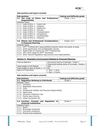 Cfp revised syllabus | PDF