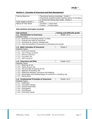 Cfp revised syllabus | PDF
