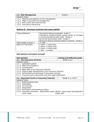 Cfp revised syllabus | PDF