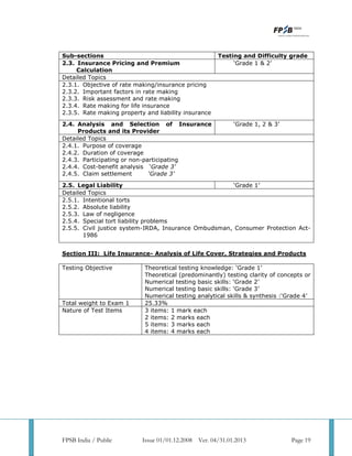 Cfp revised syllabus | PDF