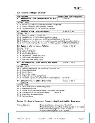 Cfp revised syllabus | PDF
