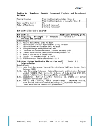 Cfp revised syllabus | PDF